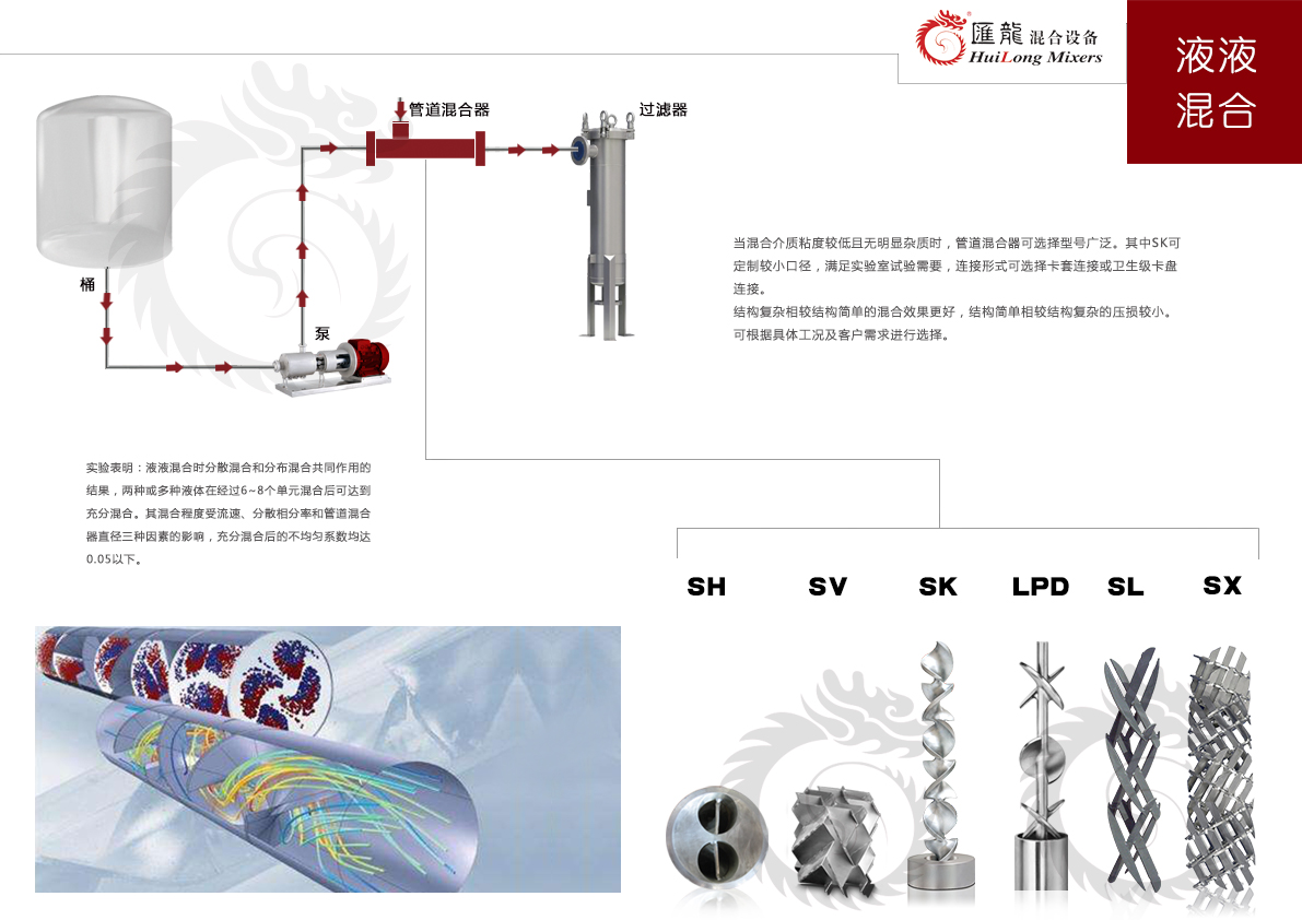 静态混合器-1-3.jpg