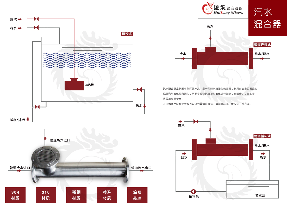 静态混合器-5-1.jpg